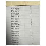 Manifested Pallet #9 - Part Numbers and Quantities