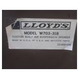 (EC1) Pair of Lloyd
