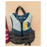 (2) CHILDREN BODY GLOVE LIFE JACKETS (BOY/GIRL)