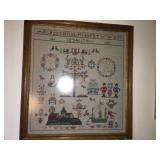 Antique Framed Crosstitch Décor