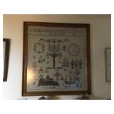 Antique Framed Crosstitch Décor
