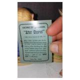 Denim Days Collectibles By HOMCO Home Interiors (3)