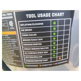 Fortress High Performance Series Air  Compressor