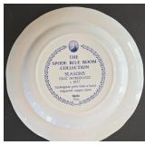 LR - Set of 5 Spode Blue Room Collection 10.25" Plates Assorted Designs