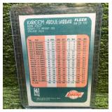1988 Fleer Kareem Abdul-Jabbar "Mint"