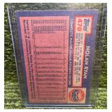 1984 Topps Nolan Ryan