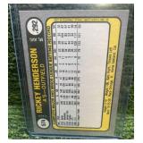 1981 Fleer Rickey Henderson