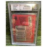 1987 Topps Joe Montana Graded BGS 8