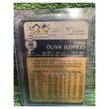 1973 Topps Tony Olivia vg