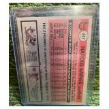 1981 Topps Harold Baines Rookie Card