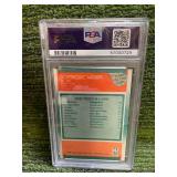 1988 Fleer Dominique Wilkins All-Star Card PSA 6