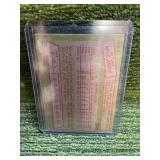 1985 Topps Mark McGwire "Team USA" Rookie Card