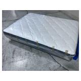 Sherwood Lumina Royalty Luxury Firm Queen Mattress - No Reserve!