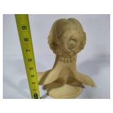 Decoline Ceramic Bust