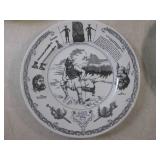 (D-2) Collector Plates with A Bunch...