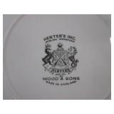 (D-2) Collector Plates with A Bunch...
