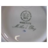 (A-3) Assorted Collector Plates...