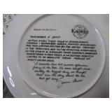 (A-2) Assorted Collector Plates...
