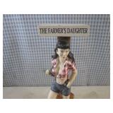 (FS) The Farmer