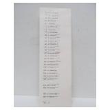 Several Boxes of Assorted Sport Card Sets etc