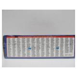 Factory Sealed Topps Baseball Card Set - 2000 Both Series 1 & 2