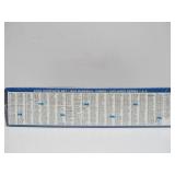 Factory Sealed Topps Baseball Card Set - 2006 Both Series 1 & 2 - Target Exclusive