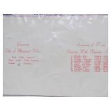 Group of Assorted Oriental Coin Sets