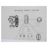 Group of Assorted Oriental Coin Sets