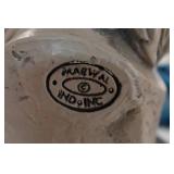 Bust of Michelangelo