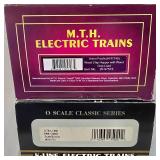 Lionel & K-Line Electric Train Selection