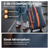 Fanwoli Vacuum Rolling Travel Backpack/Carry-On Luggage