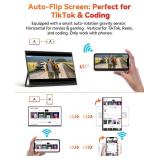 HotYeah Wireless Portable 15.6" Monitor