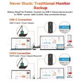 HotYeah Wireless Portable 15.6" Monitor