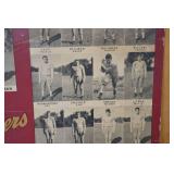 1941 U of M Golden Gophers National & Big Ten Champions Football Display