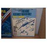 Firearm Books and Guide