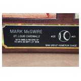 1999 Great Homerun Chase Plaque - Mark McGwire & Sammy Sosa