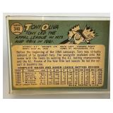 TONY OLIVA Autographed Baseball With 1965 Topps Baseball Card On Stand