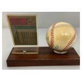 Brooks Robinson Autographed Baseball With 1975 Topps Baseball Card On Stand