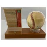 Early Wynn Autographed Baseball With 1959 Topps Baseball Card On Stand