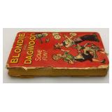 Misc. Vintage Collectibles Including POPEYE Spinach Can And More