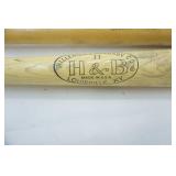 Vintage Baseball Bats