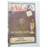 20ga Mec Resizing Conversion Kit Primer Pocket, Peener, Spring Fingers, Wad Fingers, Grommet, dish