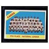 St. Louis Cardinals   1966 Topps #379 St. Louis Cardinals Baseball Card