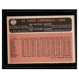 St. Louis Cardinals   1966 Topps #379 St. Louis Cardinals Baseball Card