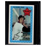 Tony Oliva   1971 Kellogg