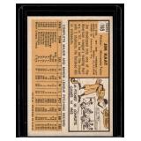 Jim Kaat   1963 Topps #165 Minnesota Twins Baseball Card