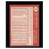 Ed Mathews   1964 Topps #35 Milwaukee Braves Baseball Card