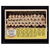 Detroit Tigers Team Card Checklist   1958 Topps #397  Baseball Card