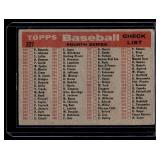 Chicago Cubs Team Card Checklist   1958 Topps #327  Baseball Card