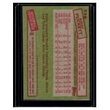 Kirby Puckett RC  1985 Topps #536 Minnesota Twins Baseball Card